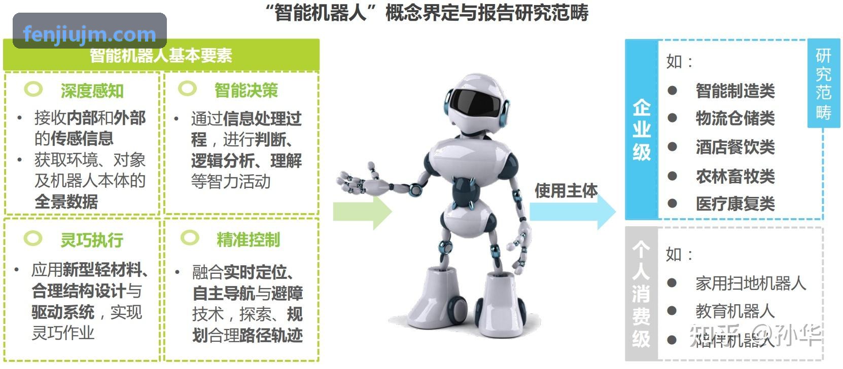 J9国际全家保费杠杆规划