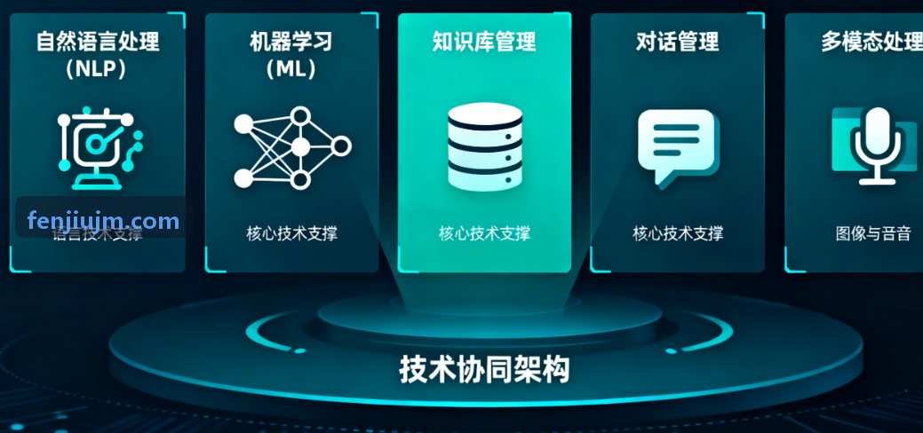 J9国际条款智能扫描演示